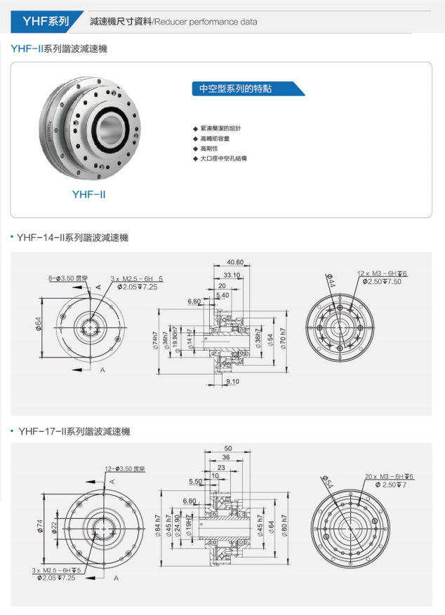 YHF-Ⅱ-14Ⅱ-17Ⅱ.png YHF-Ⅱ-14Ⅱ-17Ⅱ.png