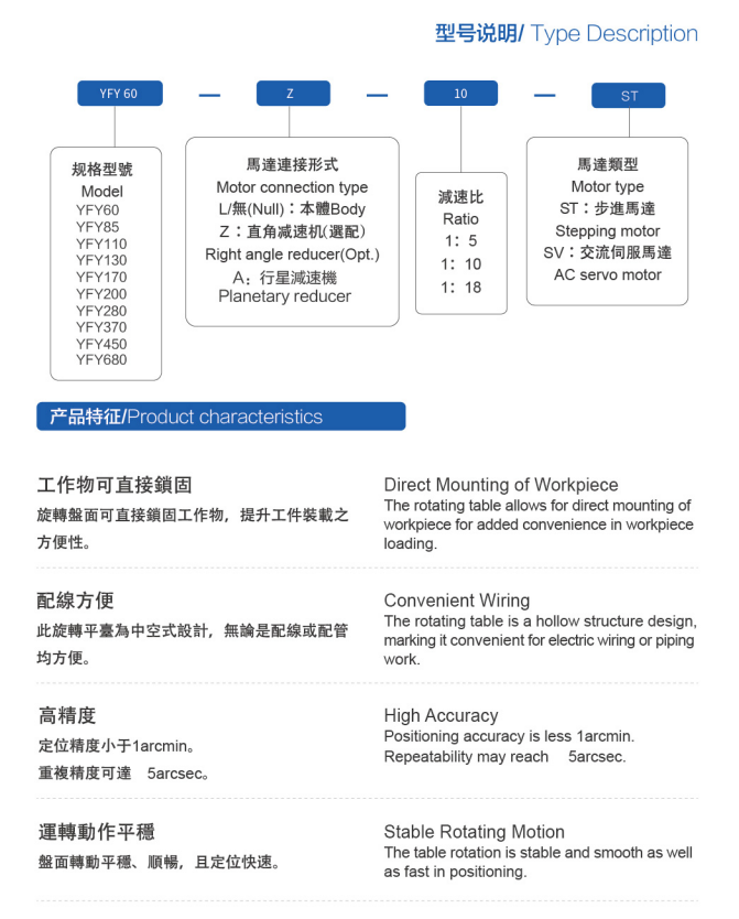 中空旋转平台型号.png 中空旋转平台型号.png