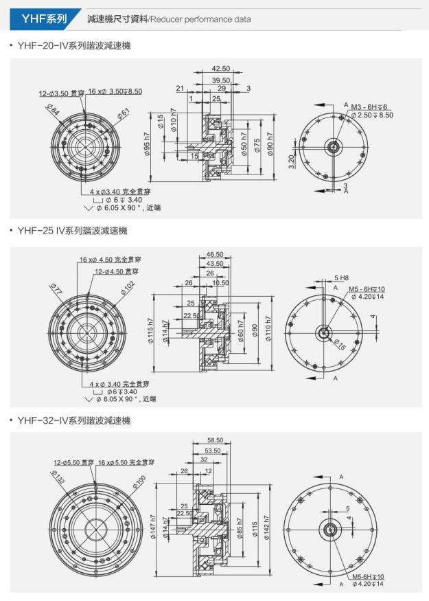 YHF-Ⅳ-2.png YHF-Ⅳ-2.png